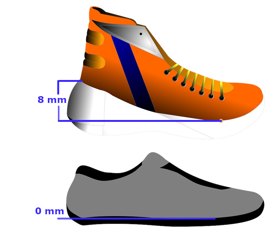drop på löparskor, visar 8 mm och 0 mm